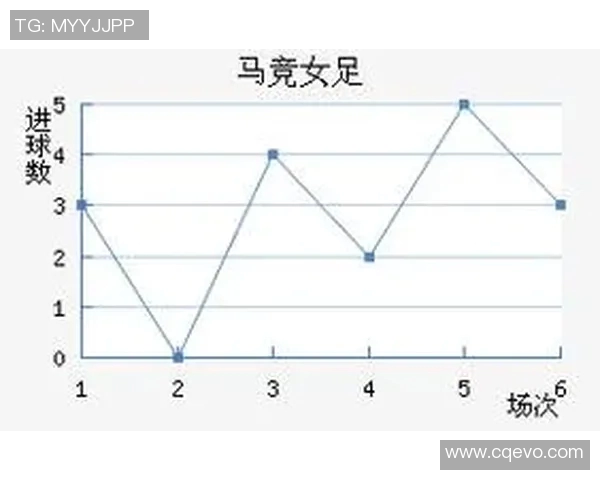 成都网球队灵活性分析：如何提升竞技水平与团队协作能力